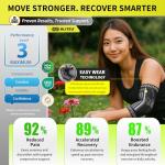 Elbow Brace Compression Sleeves for Pain Relief