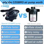 Electric Air Pump for Gymnastics Tumbling Mats