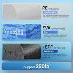 High Density Foam Roller - 36 Inches Black