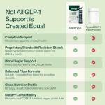 Gut Health GLP-1 Powder Drink Mix - 15 Servings