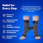 Compression Socks for Plantar Fasciitis Relief