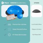 LifePro Half Exercise Ball Trainer for Full Body Workouts