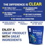 Sugar-Free Electrolyte Drink Mix Variety Pack