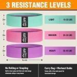 Versatile Fabric Resistance Bands for Home Workouts