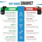 Heavy Duty Weight Lifting Hooks and Straps