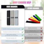 Adjustable Resistance Bands for Home Workouts