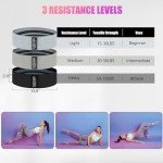 Adjustable Resistance Bands for Home Workouts