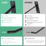 Wall-Mounted Medicine Ball and Exercise Equipment Rack