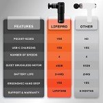 LifePro Mini Deep Tissue Massage Gun