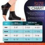 PhysFlex Compression Socks for Foot Pain Relief