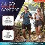 PhysFlex Compression Socks for Foot Pain Relief