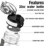 Motivational 32oz Water Bottle with Time Markers