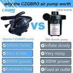 Electric Air Pump for Gymnastics Tumbling Mats