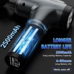 APHERMA Deep Tissue Massage Gun for Athletes