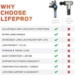 LifePro Adjustable Heavy Duty Massage Gun