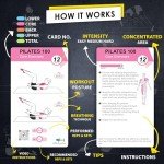 Pilates Exercise Cards - 58 At-Home Workout Guides