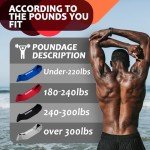 KCROSS Adjustable Bench Press Resistance Bands