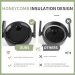 Insulated 1 Gallon Stainless Steel Water Bottle