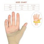 Thumb Wrist Brace Compression Sleeve for Pain Relief