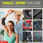 Elbow Brace Compression Sleeves for Pain Relief