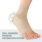 Achilles Tendonitis Compression Protector Socks - 1 Pair