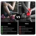 Adjustable Ankle Straps for Cable Machines