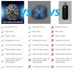 PEMEME Music Boxing Machine, Smart Bluetooth Interactive Wall-Mounted Punching Trainer with Gloves, Home Workout & Agility Training Equipment for Kids and Adults (Blue)