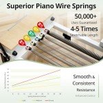 PAETA Pilates Reformer, 91" Foldable Reformer Pilates Machine with Adjustable Reformer Heights, Pilates Equipment with Piano Wire Spings and Jump Boards