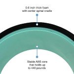 YOGI GRIPS Back Roller Wheel- Foam Padded Back Stretcher Wheel with Center Spine Cradle- Yoga Wheel for Back Pain & Stretching- Comfy Deep Tissue Massage Roller for Back (Extra Small)