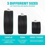 YES4ALL 500 Lbs Spinal Wheel Foam Roller, Yoga Wheel for Back Pain & Stretching, Massage Trigger Points for Back, Hip, Neck