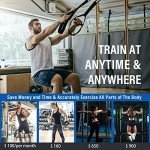 Resistance Bands Set with Handles, Eoneka Bodyweight Resistance Training Straps, Fitness Resistance Trainer Kit for Full Body Workout Indoor or Outdoor Gym