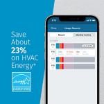 Sensi Smart Wi-Fi Thermostat for Home Control