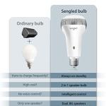 Sengled Bluetooth LED Speaker Light Bulb, E26