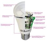 Ilumi A19 Smart LED Bulb for Home