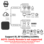 Tuya Smart WiFi Remote for AC & TVs