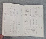 Vintage Duro Chrome Metal Engine Torque Wrench Specifications Booklet