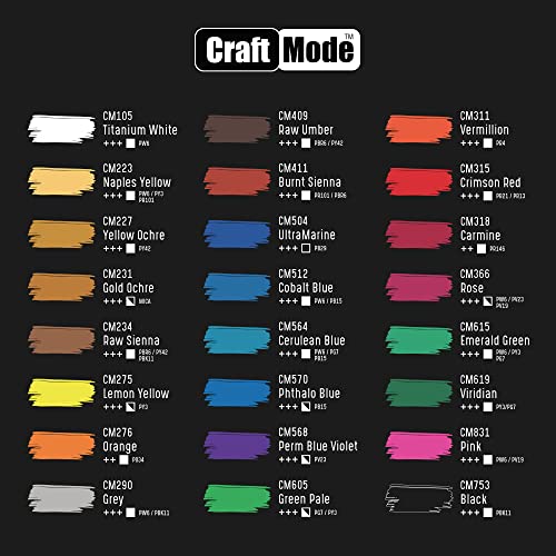 Acrylic paint set: 24 colors, ideal for various surfaces