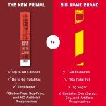 Spicy Grass-Fed Beef Sticks - Keto Snack 20 Count