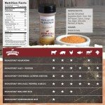 Nebraska Star Beef Angus Steak Gift Sampler