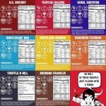 Righteous Felon All-Natural Beef Jerky Variety Pack