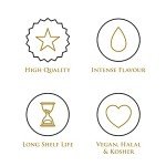 Premium Black Truffle Slices by TruffleHunter - 2.82 Oz