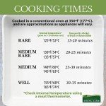 Fresh New Zealand Half Boneless Lamb Leg, 2 lb