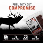 ICON Meats Original Elk and Beef Jerky Strips