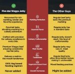 Wagyu Beef Jerky Variety Pack - 6oz