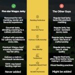 Five Star Wagyu Beef Jerky, Soft & Mouth Melting Tender Jerky, 1lb, Award-Winning Premium Beef Jerky, No Artificial Ingredients, Premium Gift Snack, Nitrate/Nitrite-Free, Gluten-Free, Wagyu Beef Snacks (Teriyaki) Gourmet Beef Jerky