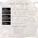 Butcher Barn Grade A5 Japanese Wagyu Filet Mignon Steak Without Bone, Always Fresh Thick Cut, Skin-Packed 100% Authentic A5 Wagyu Steak from Kagoshima Reserve - Great Gift, 40 Hours Shipping (2 x 8 ounce) (8 Ounce, (Pack of 2), A5 Filet Mignon)