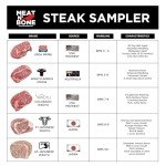 Meat n Bone Premium Wagyu Steak Sampler 5-Pack: A5 Miyazaki-Gyu, Japanese F1, Colorado Wagyu, Wagyu-Angus Cross & USDA Prime Ribeye