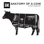 Meat n Bone Premium Wagyu Steak Sampler 5-Pack: A5 Miyazaki-Gyu, Japanese F1, Colorado Wagyu, Wagyu-Angus Cross & USDA Prime Ribeye