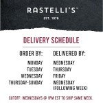 Rastelli's Grilling Meat Pack: Wagyu Burgers, Sirloin Steaks, Filet Mignon Medallions, Chicken Breasts, (24 count), 6.5 lbs. Total