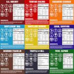 Righteous Felon Beef Jerky and Meat Sticks Variety Pack, High Protein, Low Carb, Low Sugar, Gluten Free, Healthy Snacks for Adults and Kids, Made with Premium Meats, Gifts for Men (Noah's Ark 26 Pack)